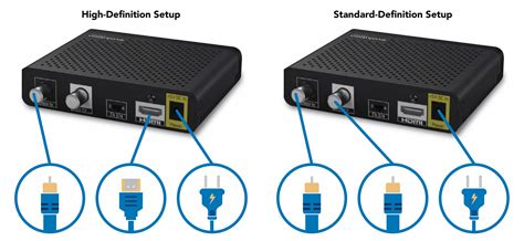 activate my hd set top box with service electric|DTA .